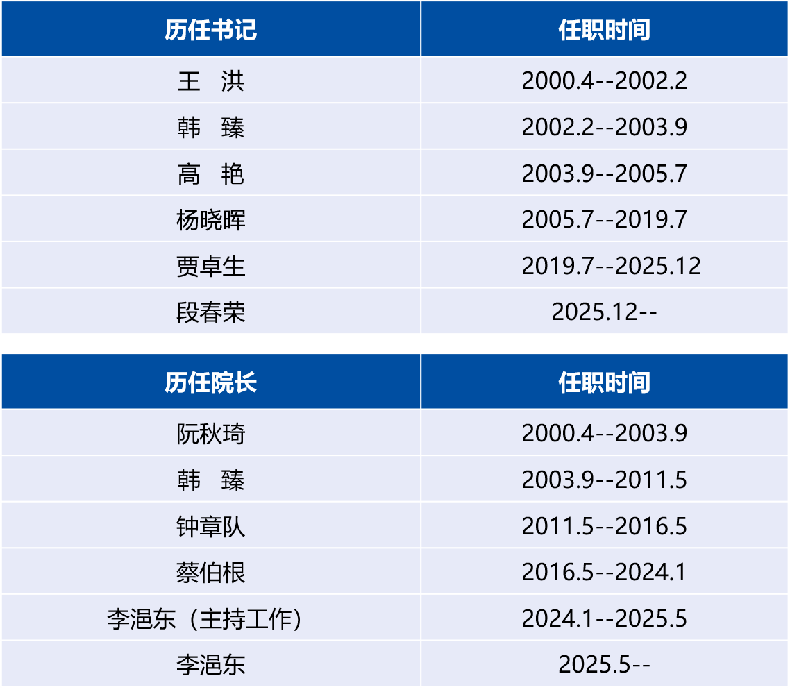 狗万